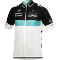 Cycling Jerseys