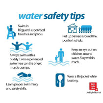 Swimming & Pools Safety