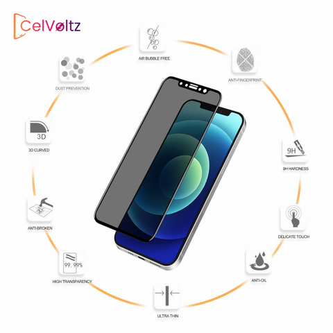 Celvoltz Privacy Tempered Glass Full Screen Protector For IPhone