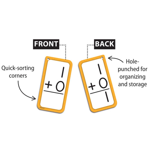 Addition Flash Cards - All Facts 0-12