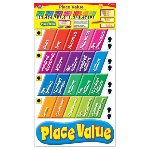 Place Value Bulletin Board Set