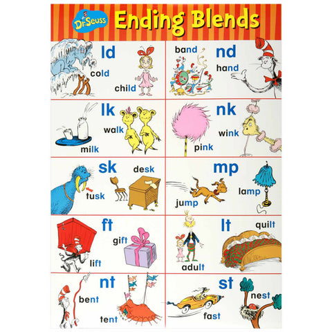 Dr. Seuss™ Phonics Bulletin Board Set