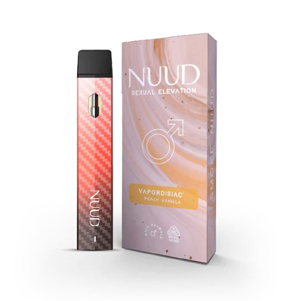 Nuud Sexual Elevation Display of 6