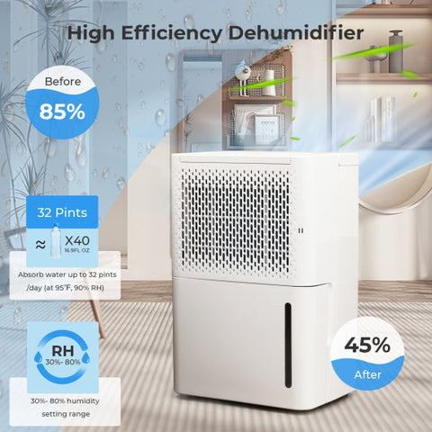 2000 Sq. Ft 32 Pint Dehumidifier with Continuous/Drying/Auto Mode-White