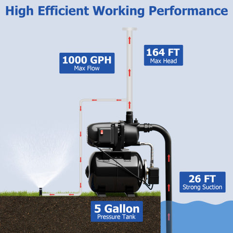 1200 W Garden Water Pump Shallow Well Pressurized Irrigation-Black