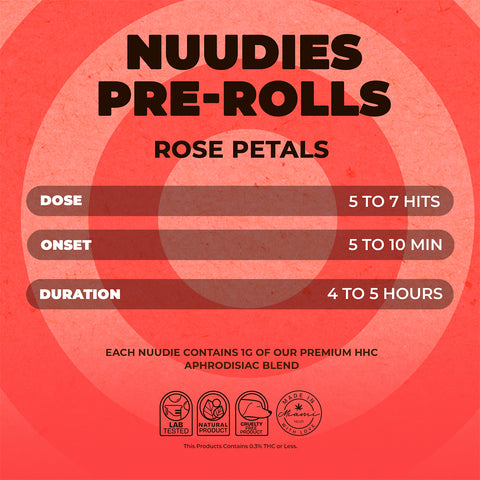 NUUD NUUDIES Single Rose Petal 12/dp