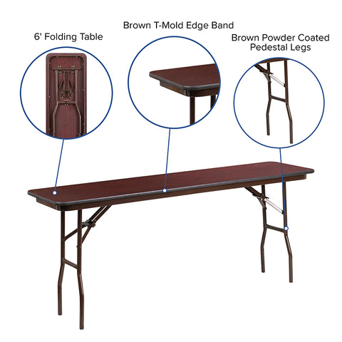 18x72 Mahogany Training Table