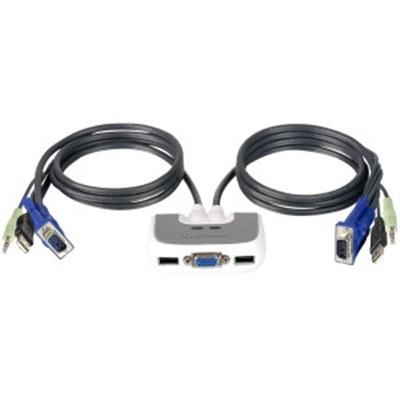 Micro USB PLUS KVM Switch