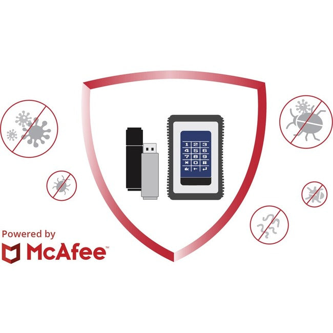 DataLocker McAfee Anti-Malware for SafeConsole On-Prem - Subscription License - 1 Device - 2 Year