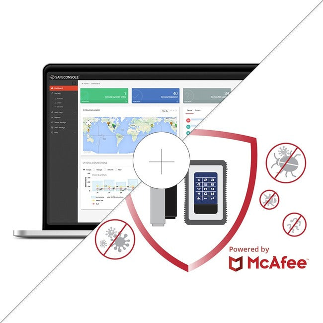 DataLocker SafeConsole Cloud with Anti-Malware - 2 Year